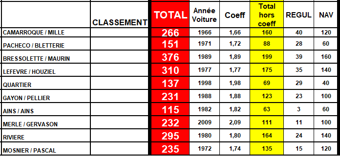 Image en ligne Image en ligne